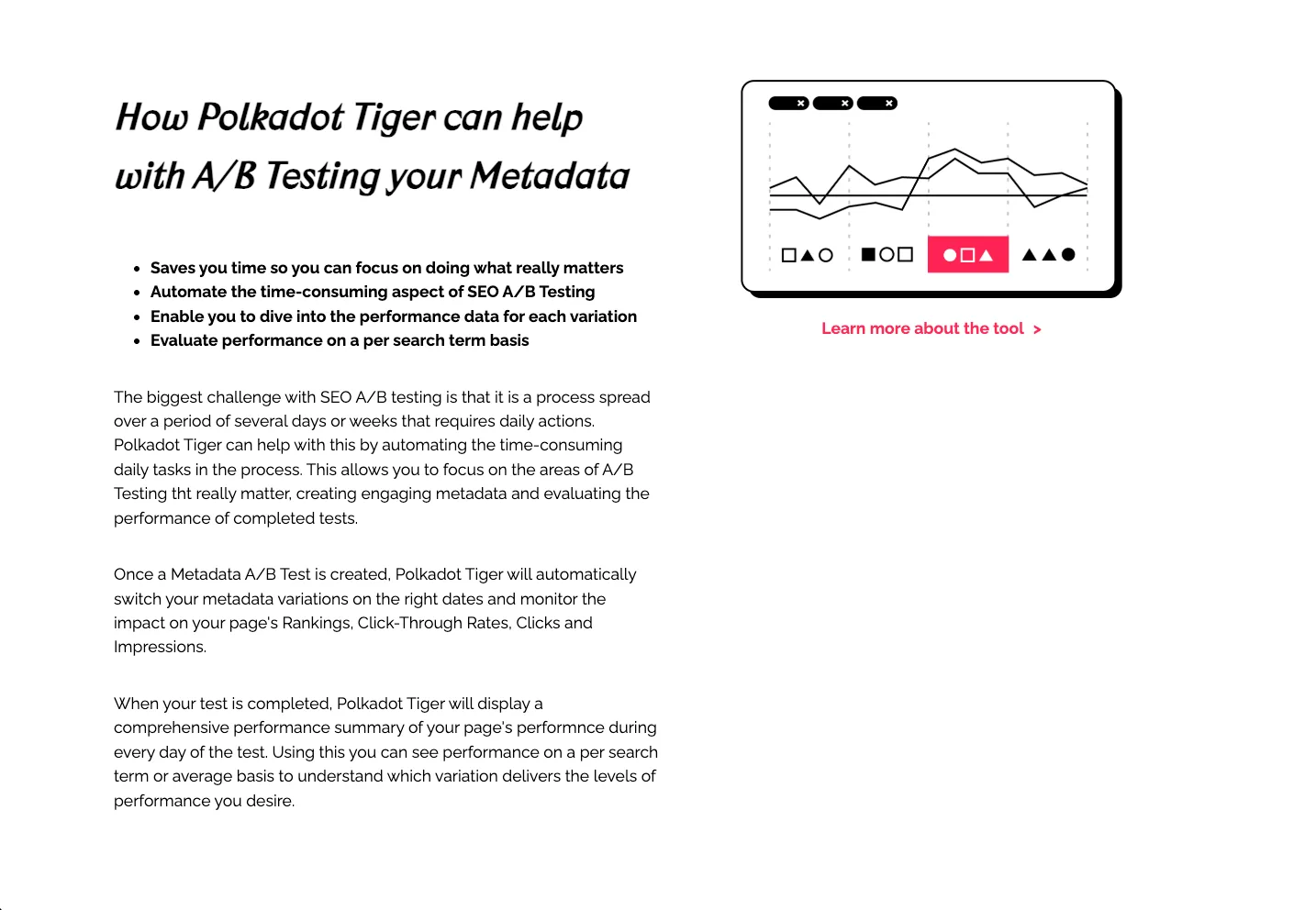 Polkadot Tiger product explainer titled “How Polkadot Tiger can help with A/B Testing your Metadata”, listing its automation benefits beside a stylised dashboard chart of metadata test variations.